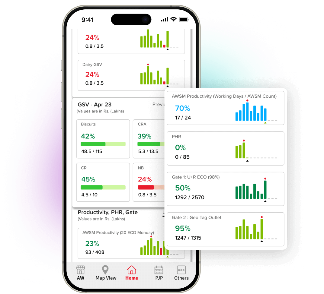 Business Fintech - 1