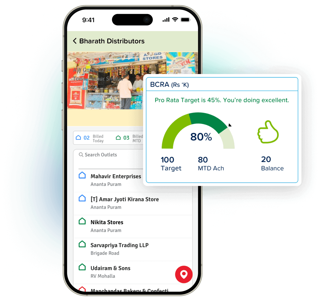 Business Fintech - 3