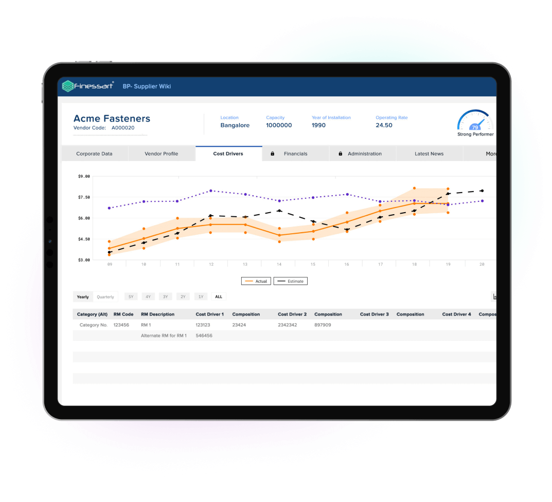 Supplier Connect Image 3