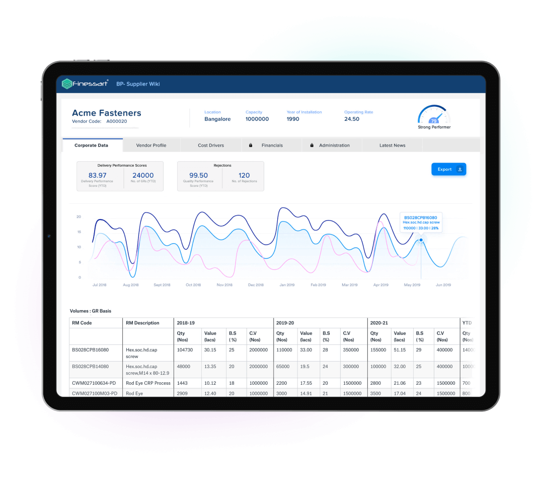 Supplier Connect Image - 4